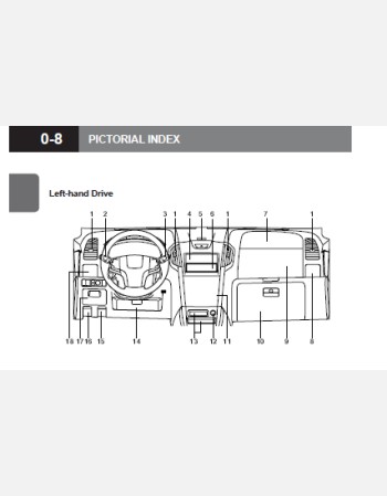 isuzu d-max 2012-2017 owners manual rhd and lhd